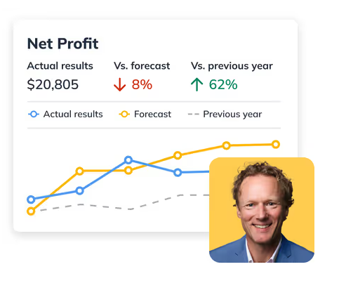 Without clunky spreadsheets
